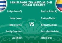 Uruguay – Colombia, última semana de preparación