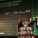 Sorteo de la Copa Davis 2016 Sorteo Copa Davis 2016