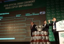 Sorteo de la Copa Davis 2016 Sorteo Copa Davis 2016