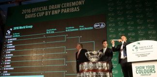 Sorteo de la Copa Davis 2016 Sorteo Copa Davis 2016