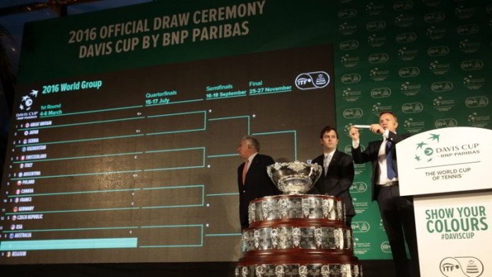 Sorteo Copa Davis 2016