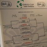 El camino de regreso: Uruguay debuta con Perú de visitante Sorteo del Grupo II de Copa Davis