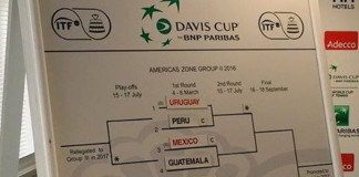 El camino de regreso: Uruguay debuta con Perú de visitante Sorteo del Grupo II de Copa Davis