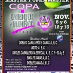 Llega la Copa Enrique Mainenti de Teniseventos TORNEO TENISEVENTOS AR. MASTER Y OPEN MASTER. Copa. ENRIQUE MAINENTI.