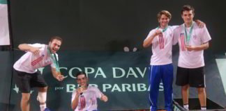 Uruguay y Puerto Rico al Grupo II Jugadores de Puerto Rico