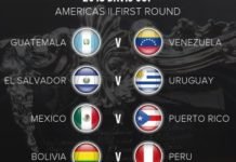 Copa Davis 2018: Uruguay enfrentará a El Salvador de visitante Sorteo Copa Davis 2018