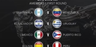 Copa Davis 2018: Uruguay enfrentará a El Salvador de visitante Sorteo Copa Davis 2018