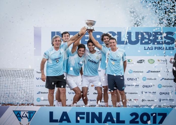 Gimnasia y Esgrima de Buenos Aires