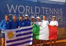 Mundial Senior Femenino Mundial Senior femenino