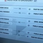 Martín Cuevas abre las serie ante Austria Sorteo Copa Davis Uruguay Austria