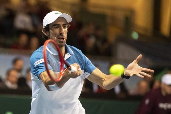 Pablo Cuevas