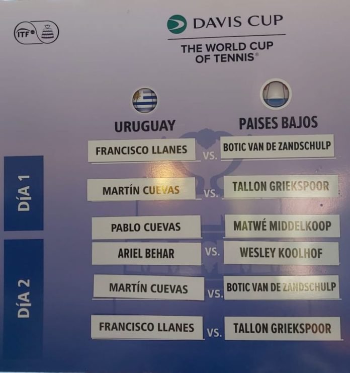 Sorteo Copa Davis Uruguay vs Países Bajos