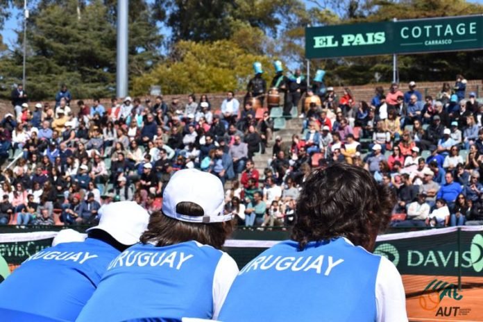 Uruguay Copa Davis