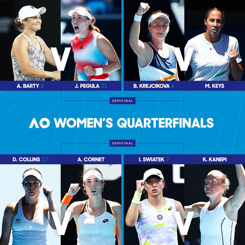 Las 8 mejores mujeres del Australian Open 2022