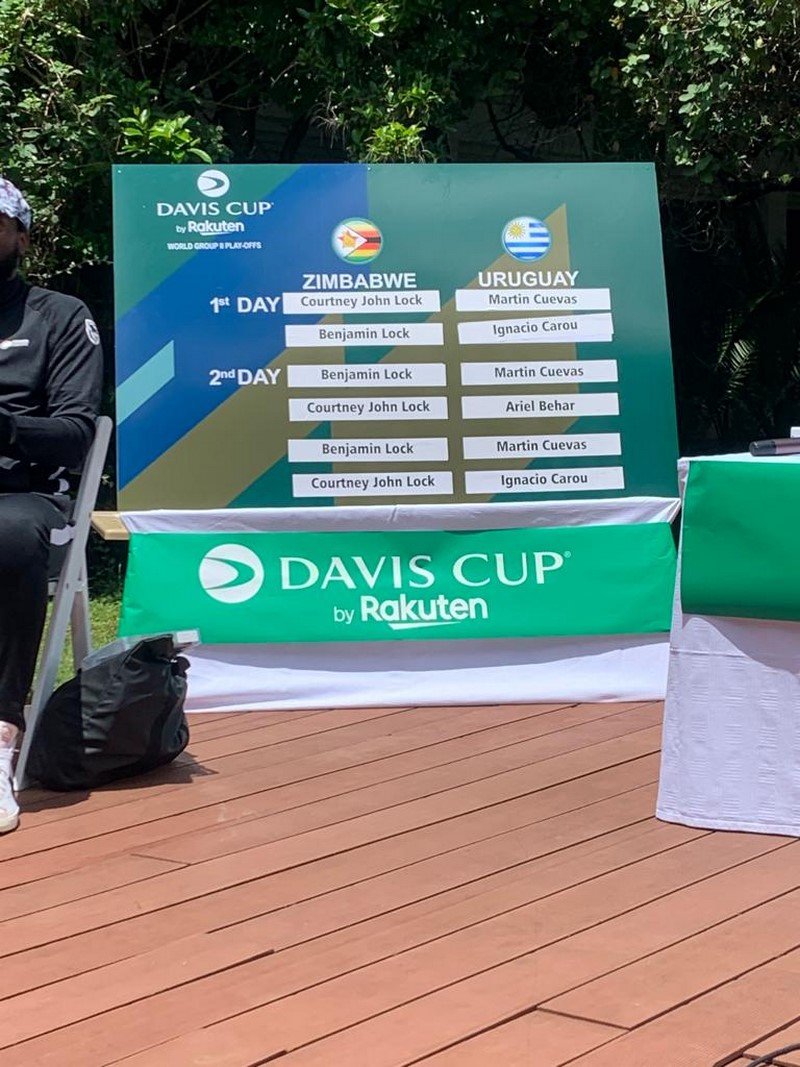 Sorteo Copa Davis Uruguay Zimbabwe