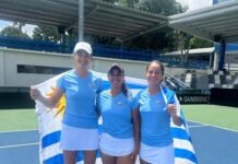 Uruguay en la Fed Cup