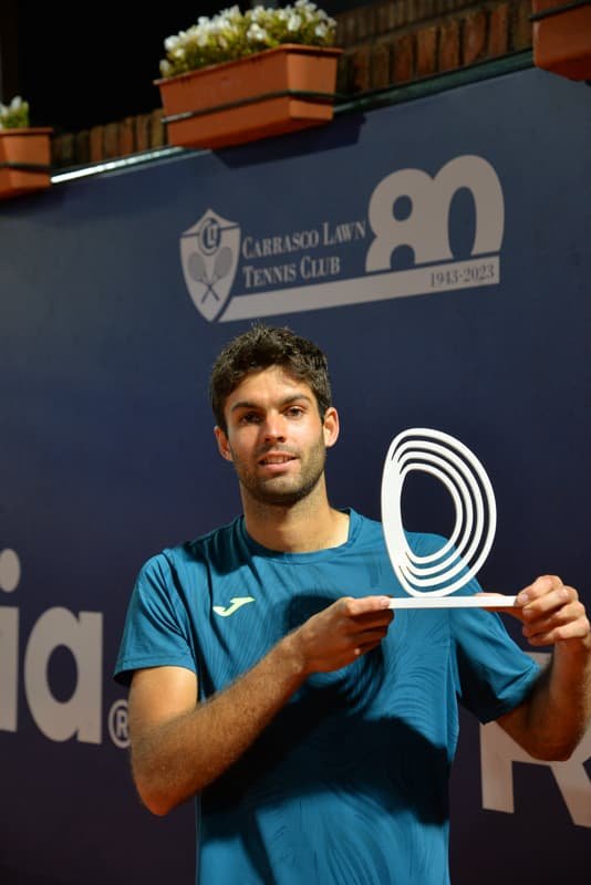 Facundo Díaz Acosta